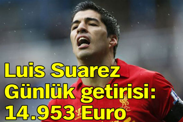 İşte dünyanın en kârlı futbolcu yatırımları!