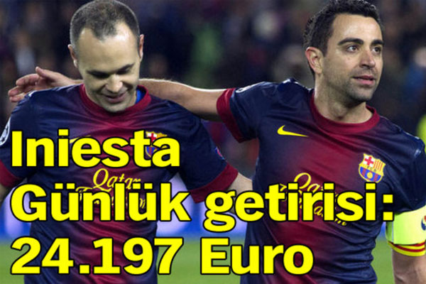 İşte dünyanın en kârlı futbolcu yatırımları!