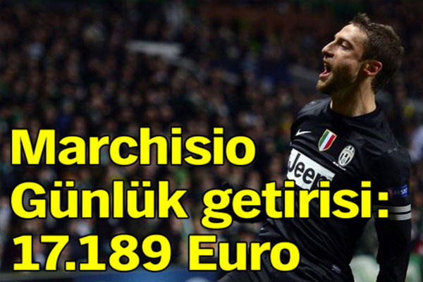 İşte dünyanın en kârlı futbolcu yatırımları!