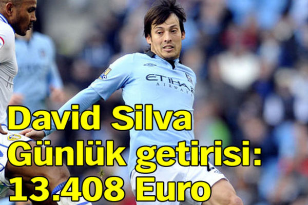 İşte dünyanın en kârlı futbolcu yatırımları!