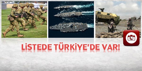 Dünyanın en güçlü 35 ordusu
