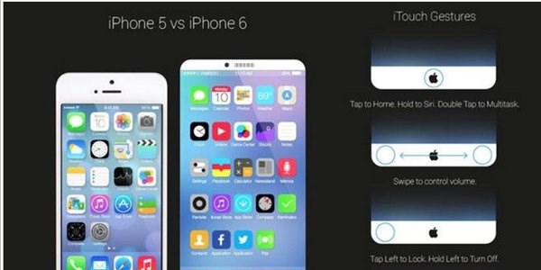 iPhone 6'ya dair bilinmesi gereken her şey