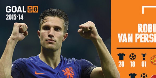 Dünyanın en iyi 50 futbolcusu