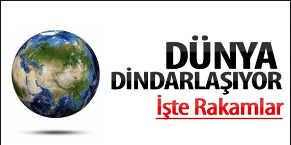 Dünyada ne kadar din var?