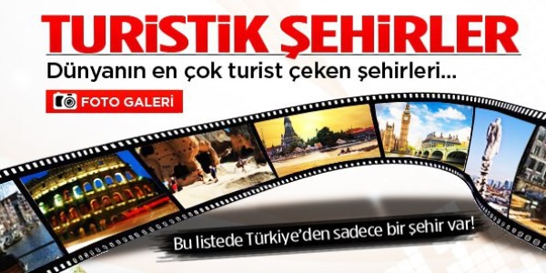 Dünyanın en çok turist çeken şehirleri