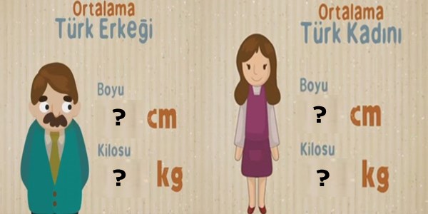 Türk insanı hakkında ilginç bilgiler