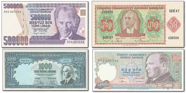 Türk Lirası'nın değişimi