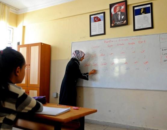 Din Kült. ve Ahl.Bil. - 63,63328