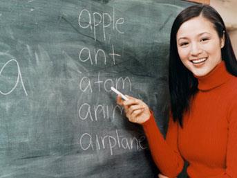 İngilizce - 67,70425