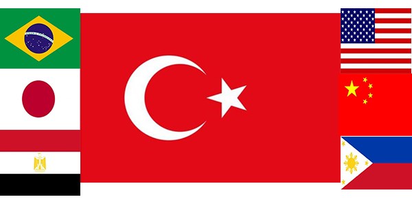 Dünyanın en kalabalık ülkeleri