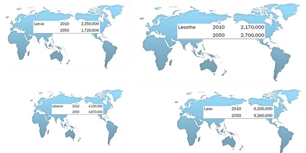 2050'de ülkelerin nüfusu kaç olacak?
