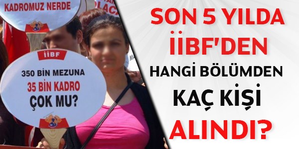 Son 5 yılda İİBF'den hangi bölümden kaç kişi alındı?