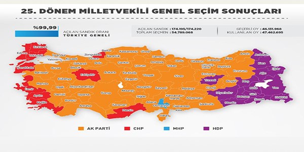 Seçmenler oy verdikleri partiyi niçin seçti?
