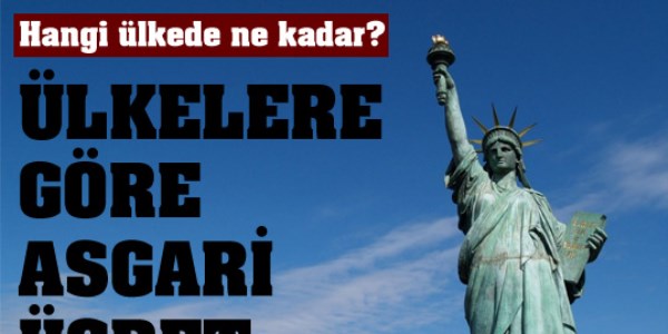 Hangi ülkede asgari ücret ne kadar?