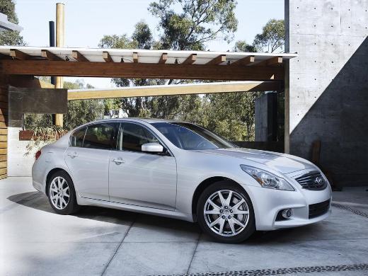 3. Infiniti G-Series