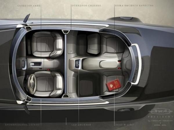 Bütün bu gelişmeler üzerine Rus İnternet sitesi www.cardesign.ru, yine Rus otomobil tasarım üreticisi ve Formula 1 takımı Marussia ile işbirliği içinde 'Başkan için bir otomobil' yarışması düzenlediğini duyurdu.