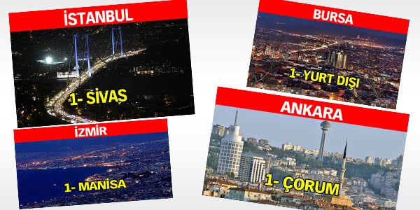 5 büyük şehirde en çok hangi şehirden insan yaşıyor?