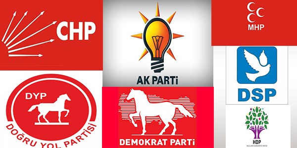 İşte siyasi partilerin oy pusulasındaki yeri