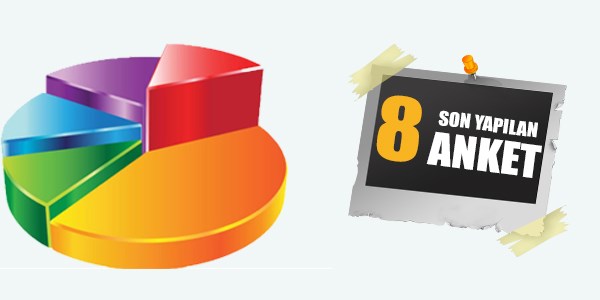 8 ankete göre partilerin oy oranı