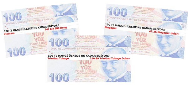 100 TL hangi ülkede ne kadar