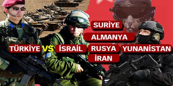 Ülkelerin savaş güçleri