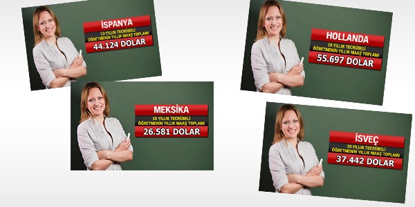 En yüksek öğretmen maaşı hangi ülkede?