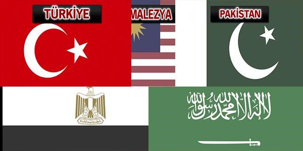 İşte İslam Ordusu Koalisyonu