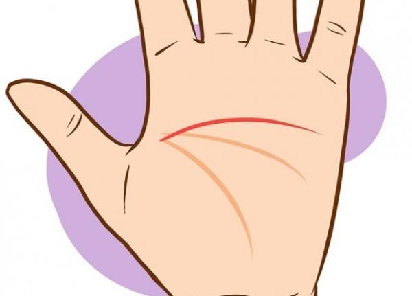 Eer kalp izginiz,  izginin birine doru birlemesiyle balyorsa, bu sizi ifade eden ok ynl duygular iyi bir ekilde dengede tutabildiinizin iyi bir gstergesi.