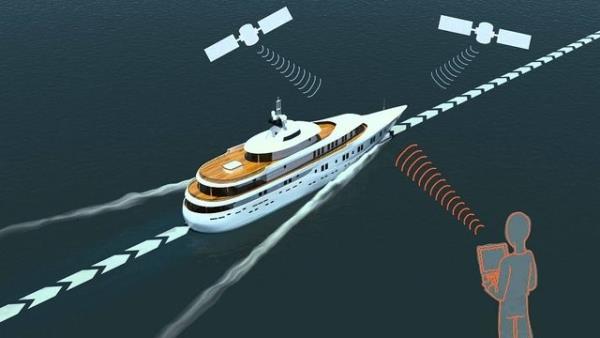 Humphreys ve ekibinin 6 ylda gelitirdii yazlmlar sayesinde, mobil cihazlarn antenlerini deitirmeye gerek kalmadan bu ok hassas konumlama sistemi kullanlabilecek. Bu sistemi kullanabilmek iin kk bir cihazn, mobil cihazlara taklmas gerekecek.