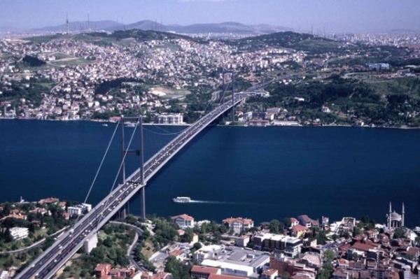 Lig tarihinde - En ok takm yer alan il: stanbul (17)