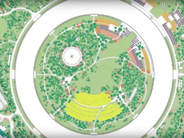 Proje resminde bulunan mor noktalara erik, turuncu noktalara portakal ve kays, kahverengi noktalara zeytin, krmz noktalara hurma, pembe noktalara kiraz ve sar nokta ile gsterilen yerlere ise elma  aalar dikilecek.