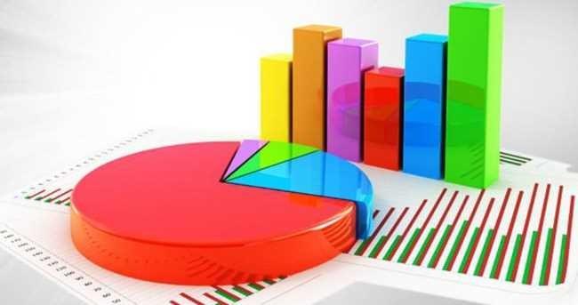 ORC'nin aratrmasna gre bakanla destek yzde 56.