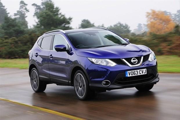 <p>Marka: NISSAN</p>  <p>  Model: QASHQAI</p>  <p>  Segment: C7</p>  <p>  Toplam Sat: 410</p>