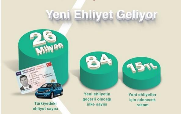 Nfus grevlileri ihtiya sahibi vatandan ayana gidecek Sistemin bileenlerinden birini de Gezici Kayt Terminali ad verilen tanabilir kimlik bavurusu alma cihaz oluturuyor. Bu cihazla hastalara, yallara, engellilere ya da eitli nedenlerle ile nfus mdrlklerine ulaamayanlara hizmet verilebilecek. Cihaz, cezaevi, niversite, askeri birlik gibi toplu bulunulan yerlerde de kullanlabilecek. cra kelerdeki yerleim birimleri ya da kk kylerde yaayan vatandalarn ile merkezlerine gelmesinin zorluklarnn nne geebilmek amacyla mobil cihazlarla bavurular alnabilecek.