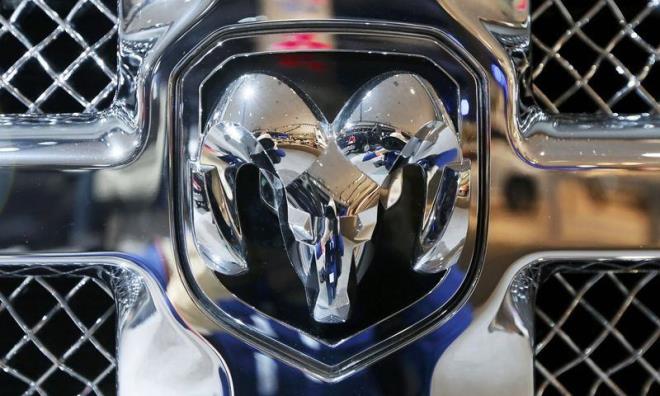 Dodge - Amerikan Mal