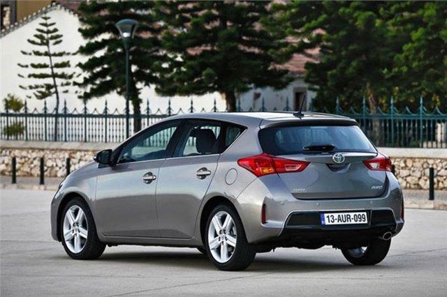 <p>TOYOTA AURIS</p>    <p>ARPIMA EMNYET: %66</p>    <p>SRC EMNYET: %92</p>    <p>OCUK ve YETKN YOLCU EMNYET: %84</p>    <p>YAYA EMNYET: %68</p>