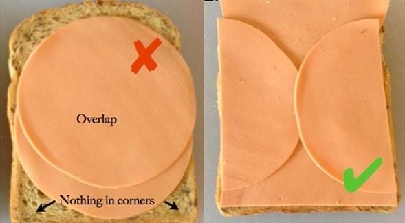 Gnmzde byle gzel bir bilim varken, peynirin her taraf ekmekle buluabilecekken, az bo ekmekle doldurmak nedeen nedeeen?