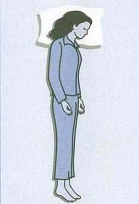 Ktk pozisyonu (Aa gvdesi): Pozisyon: Her iki kolun da aa doru pozisyon ald yan uyuma eklidir. Karakter: Bu pozisyonda uyumay tercih eden insanlarn da dnk ve uysal olduu saptanmtr. Bu insanlarn en zayf noktalar herkese ok kolay gvenmeleridir.