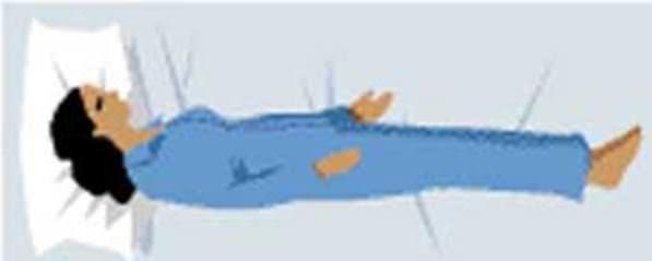 Asker pozisyonu: Pozisyon: Srtst uyku pozisyonu olup uyuyan kiinin kollar iki yanda konumlanr. Karakter: Asker pozisyonunda uyuyan insanlar sessiz ve iine kapank bir kiilie sahiptirler.Gerek kendileri gerekse yaknlar iin yksek hayat standartlar