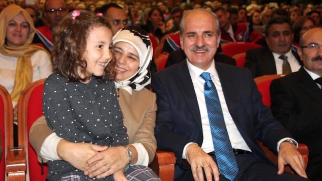 BABAKAN YARDIMCISI NUMAN KURTULMU<br>    Aslen Ordulu...  1959 doumlu olan Kurtulmu stanbul niversitesi letme Fakltesi Mezunu. AK PArti Ekonomik KOnulardan Sorumlu Genel Bakan Yardmcl ve Babakan Yardmcl yapt. Evli ve 3 ocuk babas