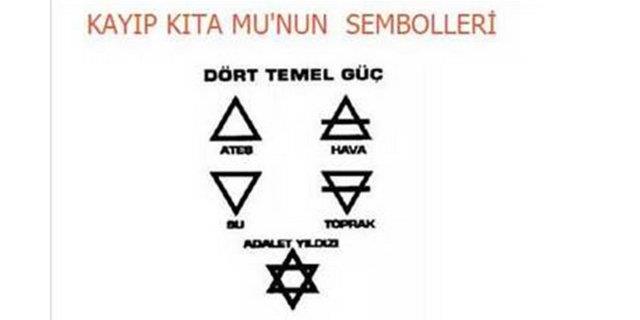 in'e ve evre adalara kaanlarn kitabelerinde ktamz batt, biz de buraya katk yazmaktadr. Bu yazl kayalar 14 bin yllktr, c14 karbon testleriyle sabittir. Trkler'in de Mu Ktasndan geldii sylentileri de varsaym olarak eklenmitir...