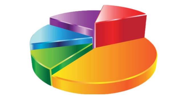 AK PART&#8217;NN OYU ARTTI    1 Kasm seimlerine gre deerlendirildiine ise CHP&#8217;nin, MHP&#8217;nin ve HDP&#8217;nin oylar dt. Oylarn zmir&#8217;de ykselten tek parti ise AK Parti oldu. Aydn&#8217;da yaplan anket sonularnda da semenler, yzde 40.5 oy oranyla CHP yantn verdi.