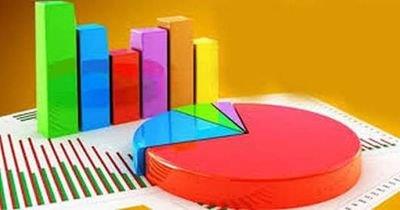 MULA&#8217;DA DTE    Semenler Mula&#8217;da yzde 47.5 ile CHP yantn verdi. AK Parti bu ilde 31.8&#8217;lik oranla oyunu artrrken, MHP yzde 14.0&#8217;lk oranla nc oldu.