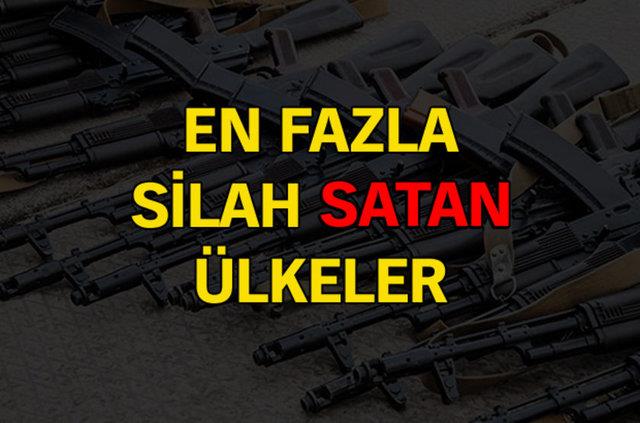 Stockholm Uluslararas Bar Aratrmalar Enstits (SIPRI), dnyann en byk silah ihracatlar listesini aklad.