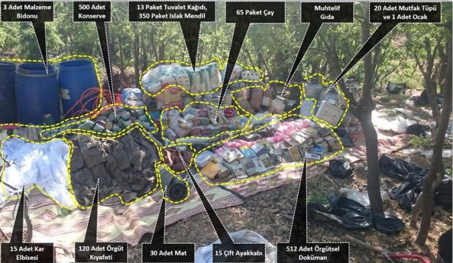 Ayrca, 19 bin 180 ara ile 34 bin 444 ahsn kontrol edildii, 145 kiinin gzaltna alnd, 11 kiinin tutukland kaydedildi.