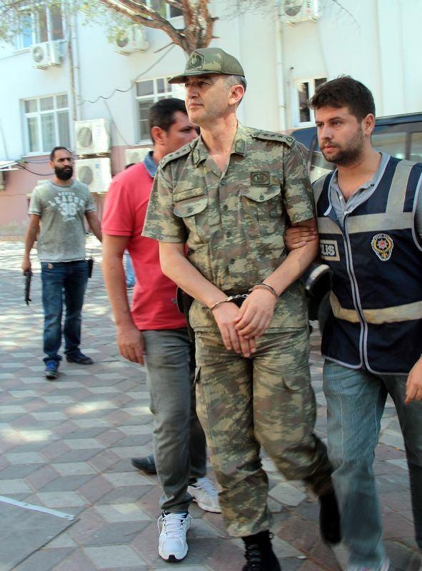 Manisa Garnizon Komutan Tugeneral Yavuz Ekrem Arslan ile Merkez Komutan Albay Murat Yldz