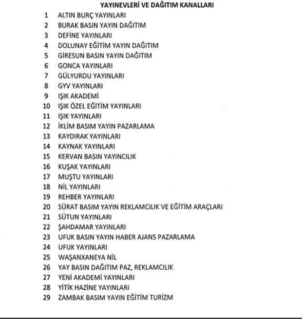 KAPATILAN YAYINEVLER