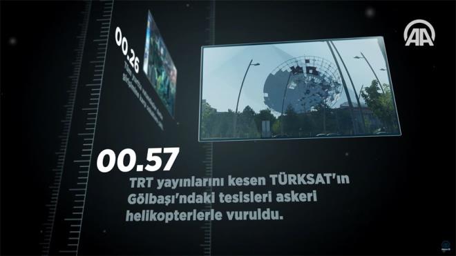 SAAT 00.57<p>    FETÖ'cüler medyayı susturamadıklarını farketince Türksat uydusunu vurarak tüm yayınları kesmeye çalıştı. CNN Türk binası da o saatlerde işgale uğradı.
