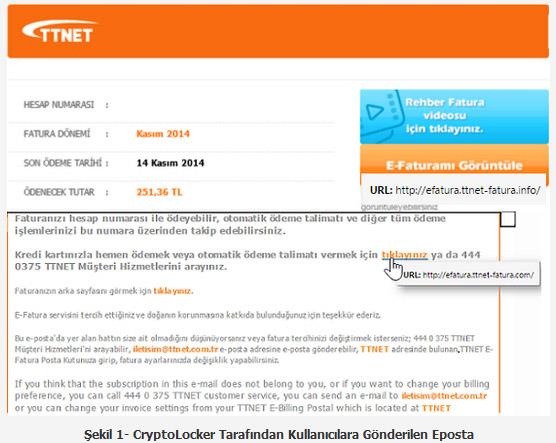 1- Bulama ekli: Zararl yazlm "fatura e-postalar" eklinde kullanclara "yksek fatura tutar" olan e-posta gnderiyor.