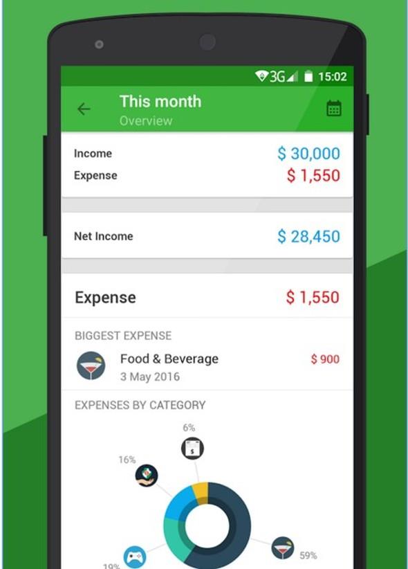 Money Lover  <br>  Money Lover,kiisel btenizi ynetmenin kolay bir yolu. Bu uygulama, harcalamalarnz btelendirmenize ve izlemenize yardmc oluyor.